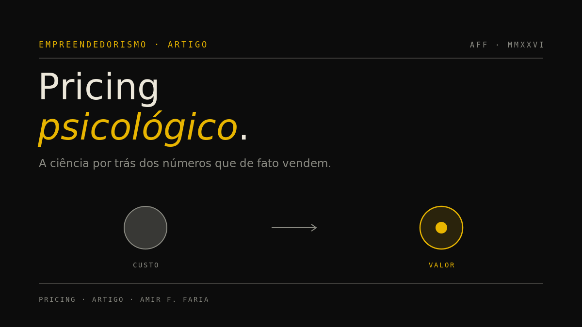 Etiqueta de preço com números em destaque sobre fundo escuro, simbolizando a percepção psicológica de valor no pricing.