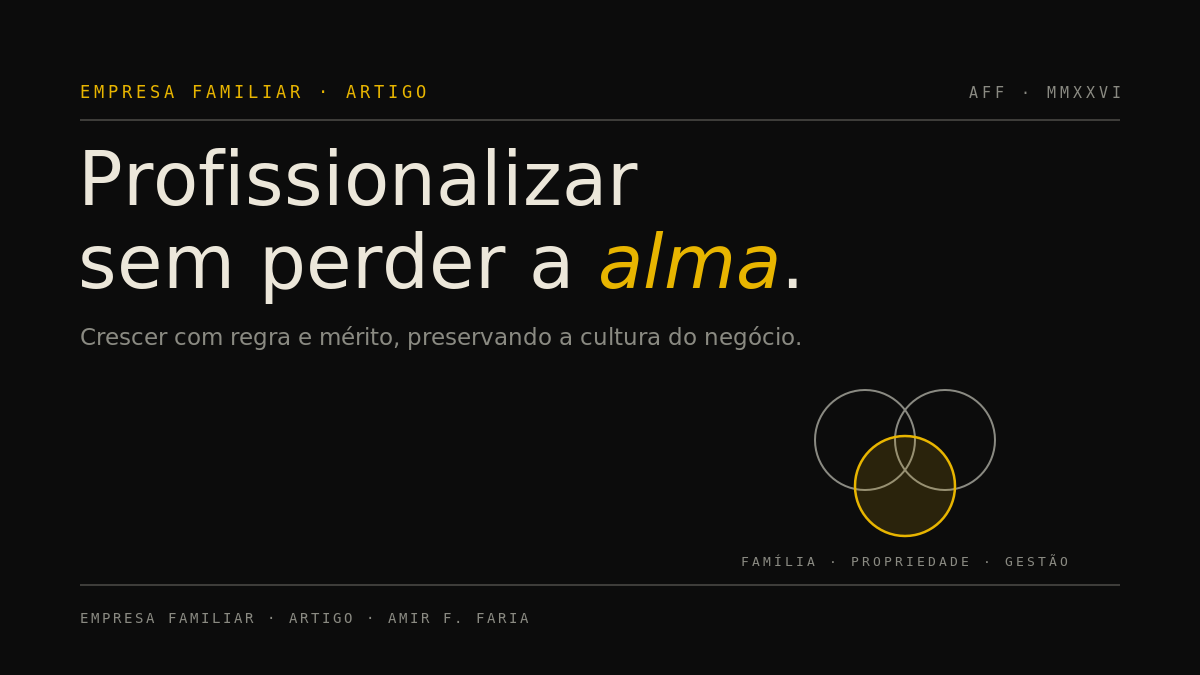 Modelo dos três círculos (família, propriedade, gestão) sobre fundo escuro, simbolizando a profissionalização da empresa familiar.