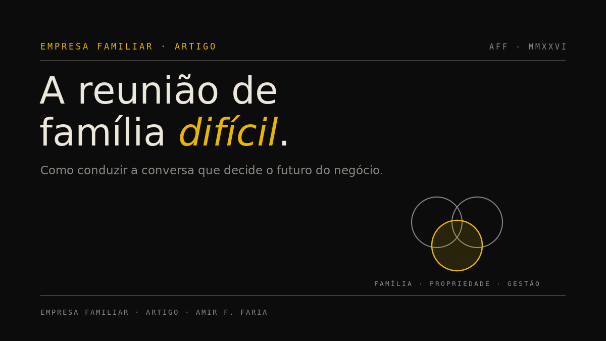 Capa do artigo sobre reunião de família difícil, com o modelo dos três círculos da empresa familiar.