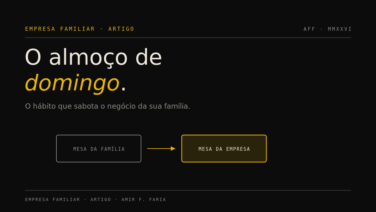 Capa escura do artigo sobre o almoço de domingo, com dois blocos em ouro separando a mesa da família da mesa da empresa.
