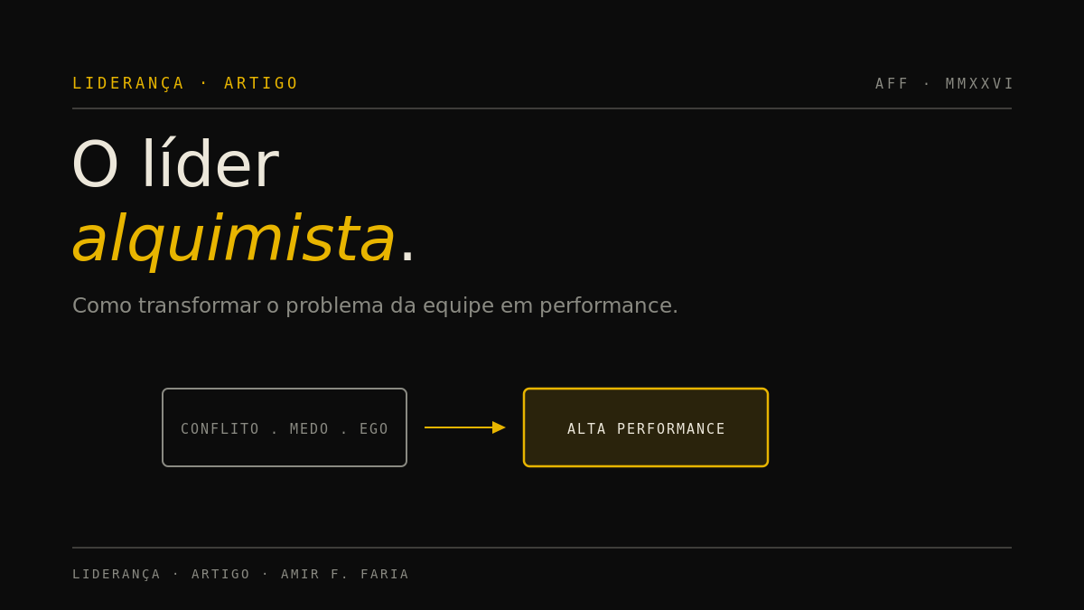 Capa escura do artigo sobre o líder alquimista, com um diagrama em ouro que leva de conflito, medo e ego a alta performance.