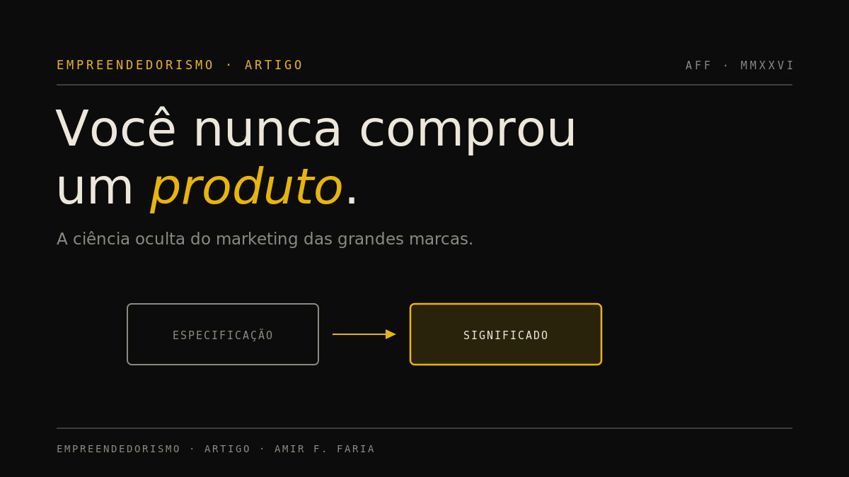 Capa escura do artigo sobre marketing, com dois blocos em ouro que vão de especificação a significado.