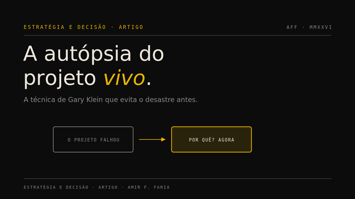Capa escura do artigo sobre pré-mortem, com dois blocos em ouro: o projeto falhou e a pergunta por quê feita agora.