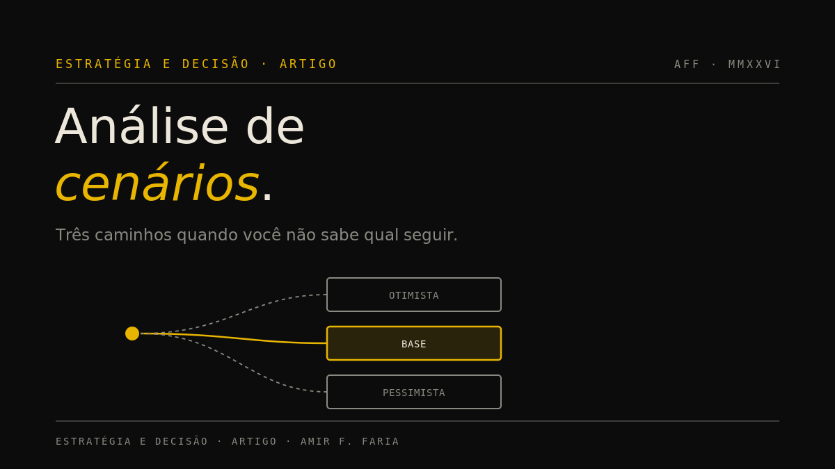 Capa escura do artigo sobre análise de cenários, com três caminhos em ouro: otimista, base e pessimista.
