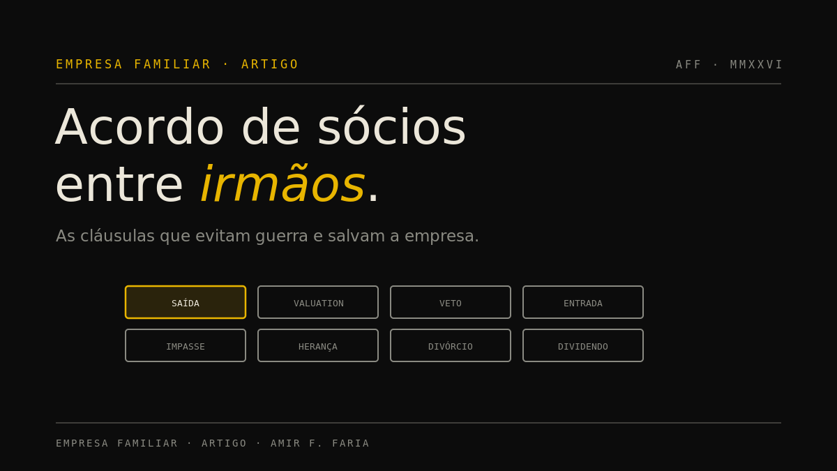 Capa escura do artigo sobre acordo de sócios entre irmãos, com oito blocos em ouro das cláusulas essenciais.